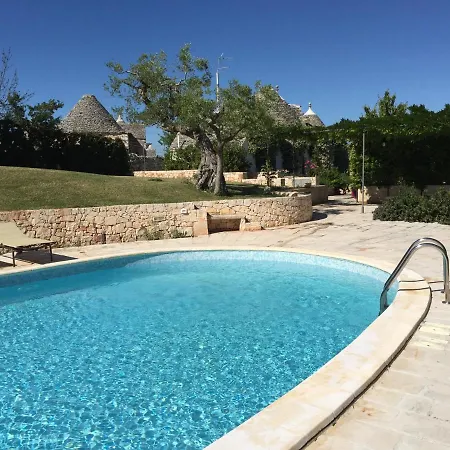 Trulli Atmosfera לוקורוטונדו